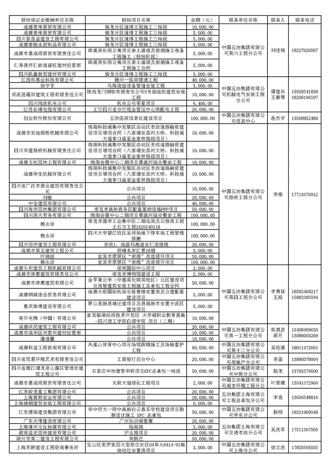 根据《中华人民共和国招标投标法实施条